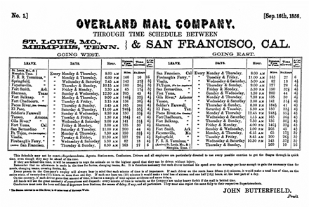 Butterfield Overland Mail Timetable