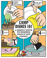 Camp Dishes 101