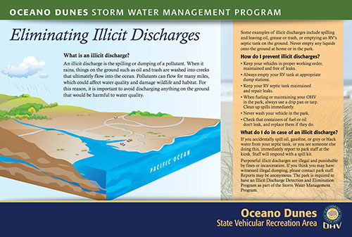Elliminating Illicit Discharges Brochure
